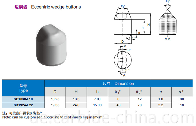 Carbide Eccentric Wedge Buttons